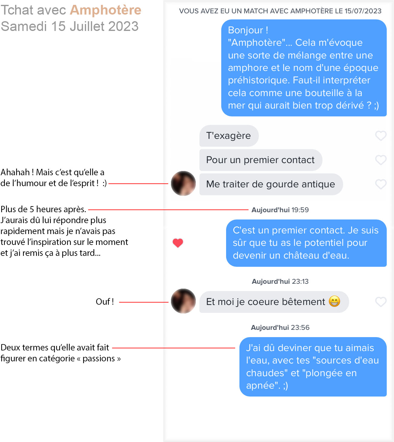 Tchat Tinder