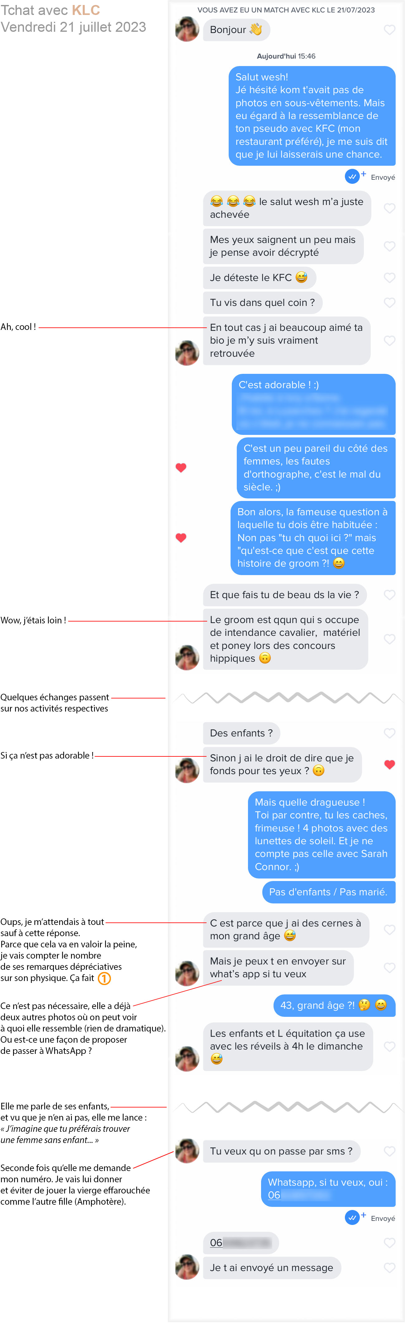 Tchat Tinder